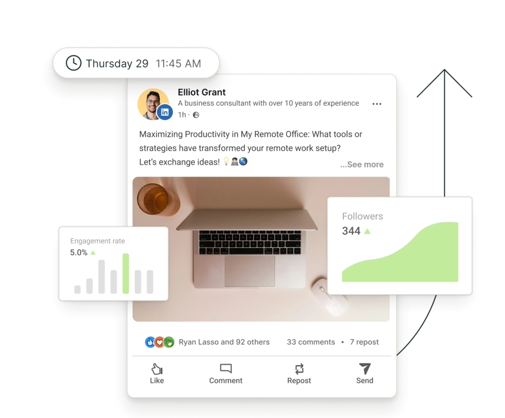 Un post su LinkedIn circondato da grafici fluttuanti per i follower e il tasso di engagement.
