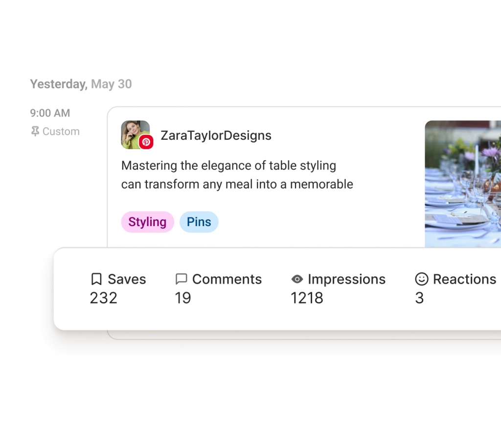 Un post su Pinterest circondato da grafici per follower, tasso di coinvolgimento e consigli su giorno, tipo e frequenza migliori per pubblicare.