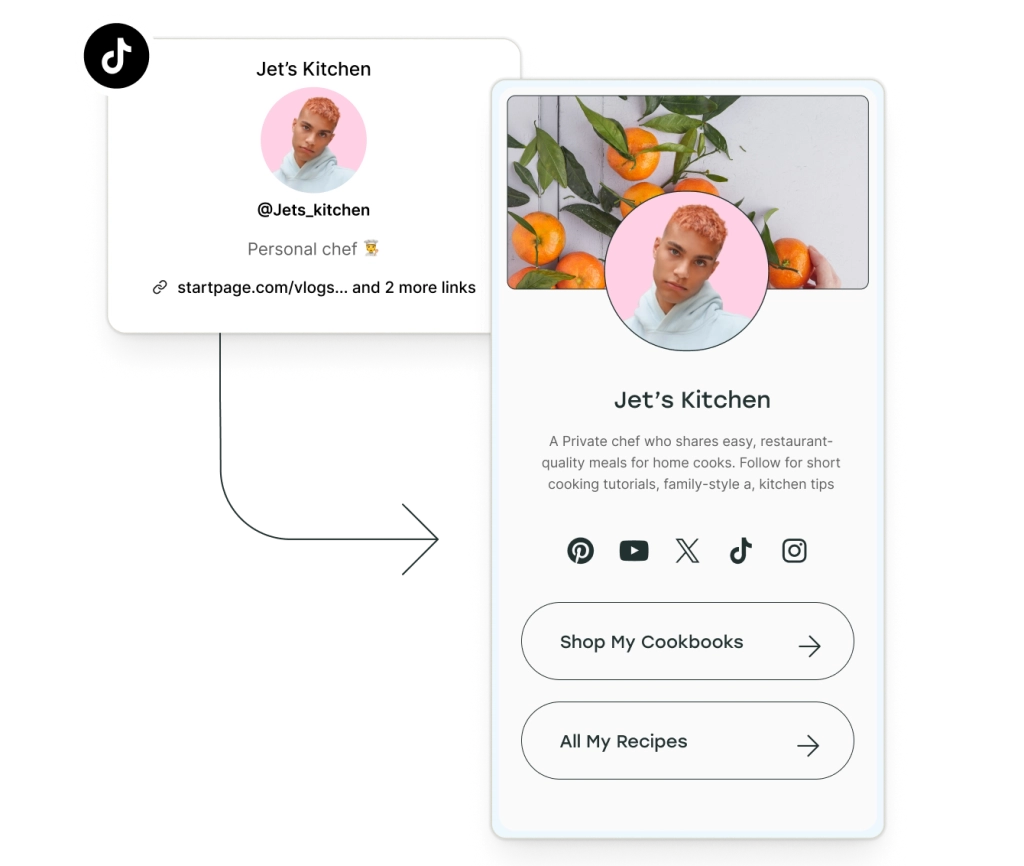 Lo strumento link in bio di Buffer con immagine del profilo, descrizione, link agli account social e link personalizzati a siti web personali.