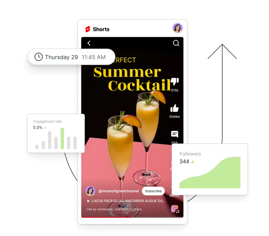 Un post su YouTube Shorts circondato da grafici fluttuanti su follower e tasso di coinvolgimento.